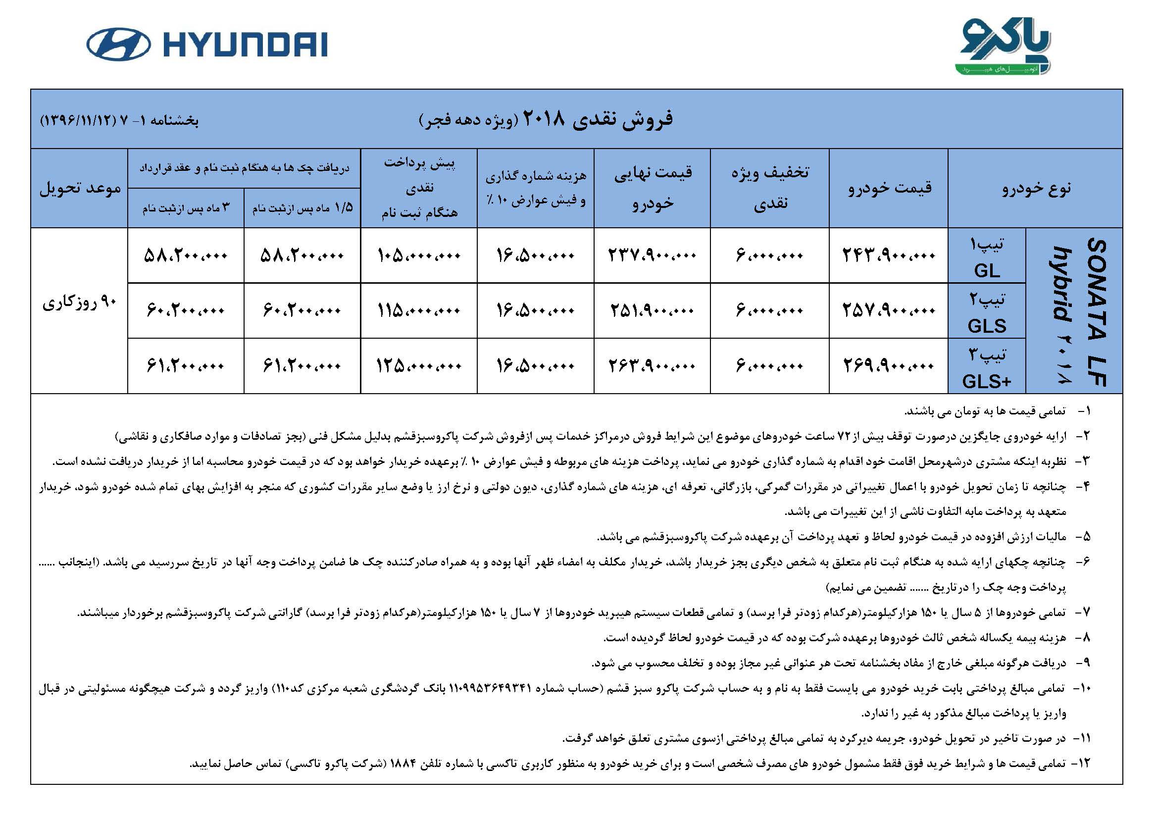 شرایط فروش نقدی سوناتا هیبرید 2018 - بهمن 96
